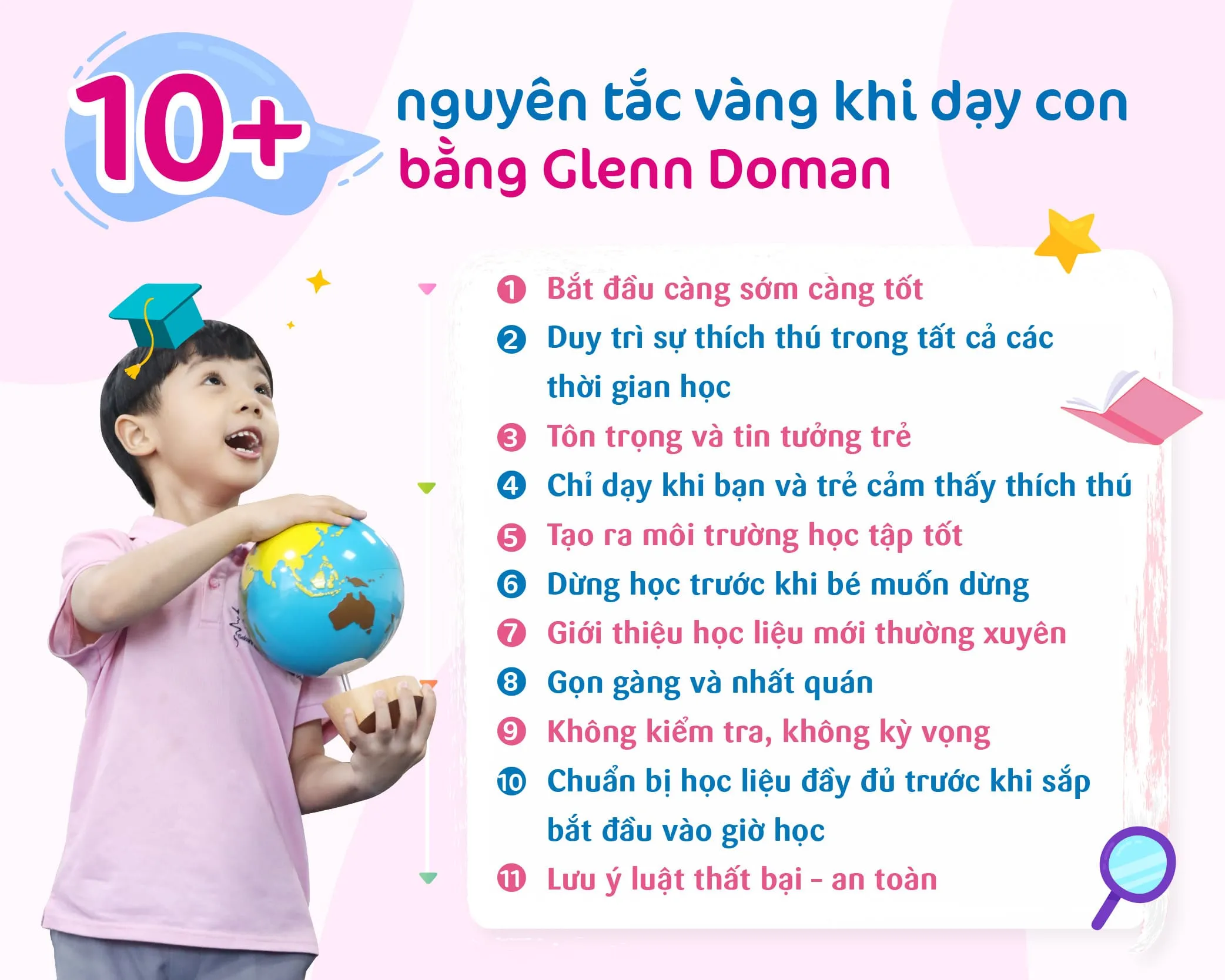 10 nguyên tắc vàng cần nhớ khi dạy con theo phương pháp Glenn Doman