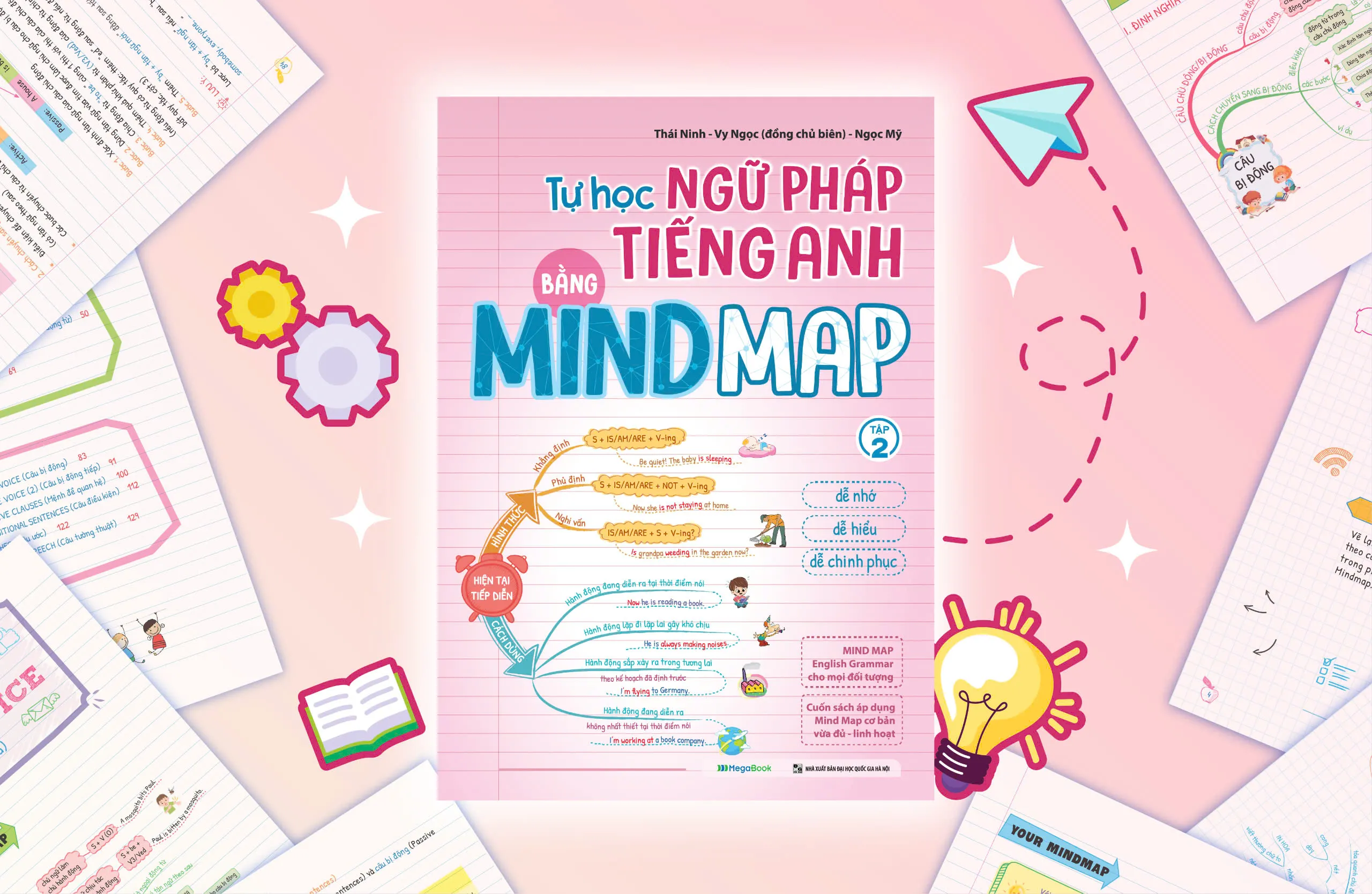 Sơ đồ tư duy ngữ pháp tiếng Anh trong sách Tự Học Ngữ Pháp Bằng Mindmap Tập 2