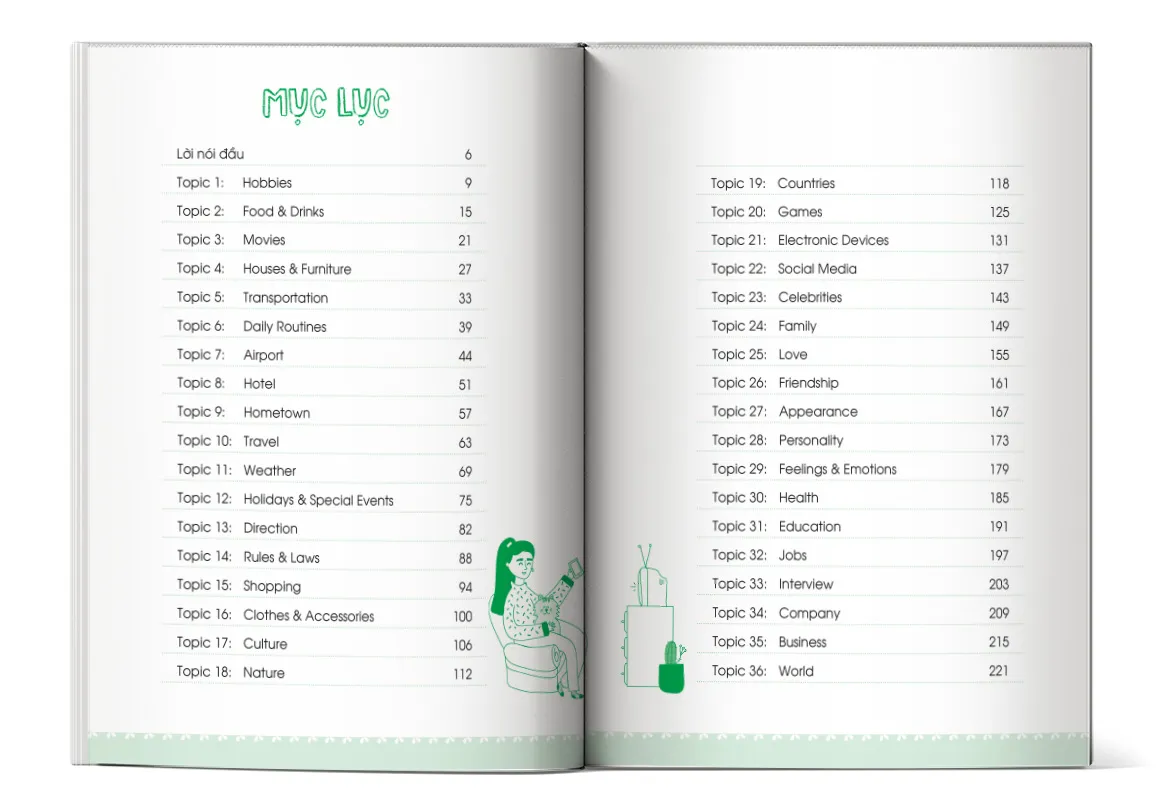 Mục lục 36 chủ đề từ vựng đa dạng trong sách Mastering English Vocabulary 180 ngày làm chủ từ vựng tiếng Anh