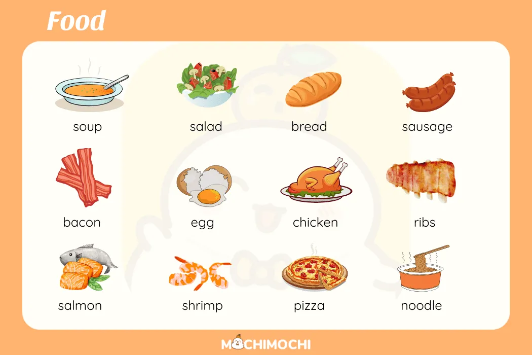 Tổng hợp từ vựng tiếng Anh chủ đề đồ ăn dễ nhớ PDF