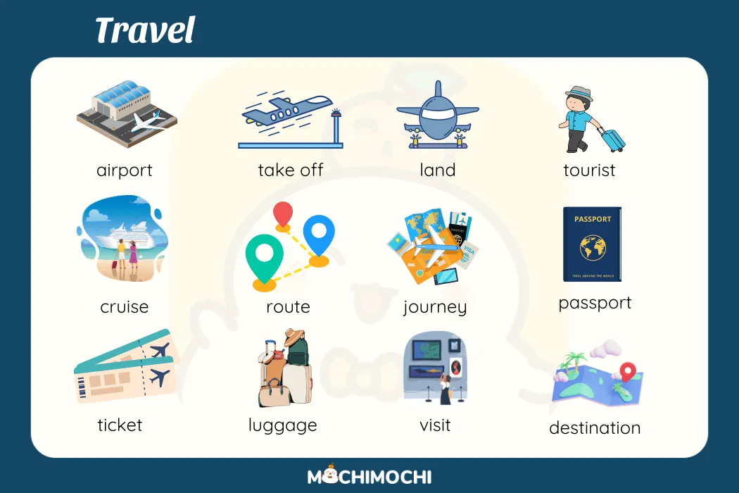 Từ vựng tiếng Anh chủ đề du lịch dễ hiểu trong file PDF