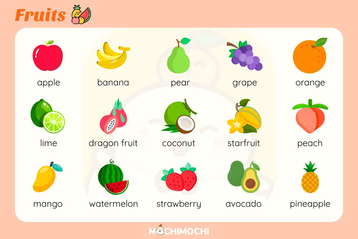Bộ từ vựng tiếng Anh về các loại trái cây thường gặp hỗ trợ dịch thuật