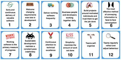 Danh sách 12 nguyên tắc quản lý công việc linh hoạt theo Agile