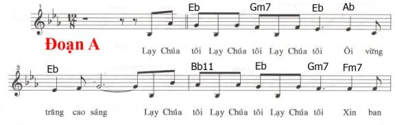 Hình ảnh trăng sao ám ảnh trong thơ điên Hàn Mặc Tử - File Vua thơ Hàn PDF