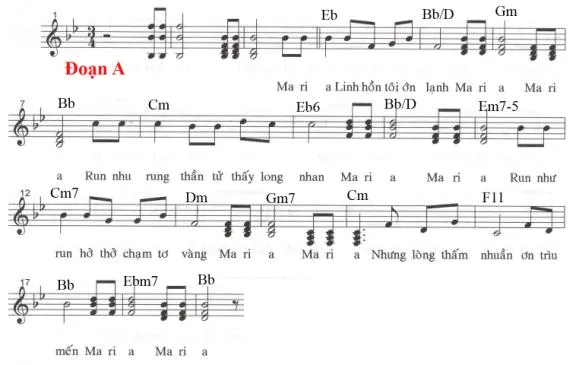 Niềm tin tôn giáo thể hiện qua thơ Hàn Mặc Tử trong Vua thơ Hàn PDF