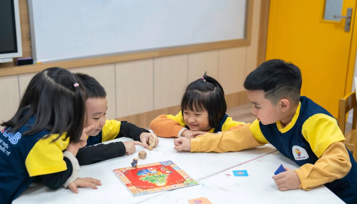 Biểu đồ minh họa lợi ích của việc rèn luyện tư duy logic đúng cách