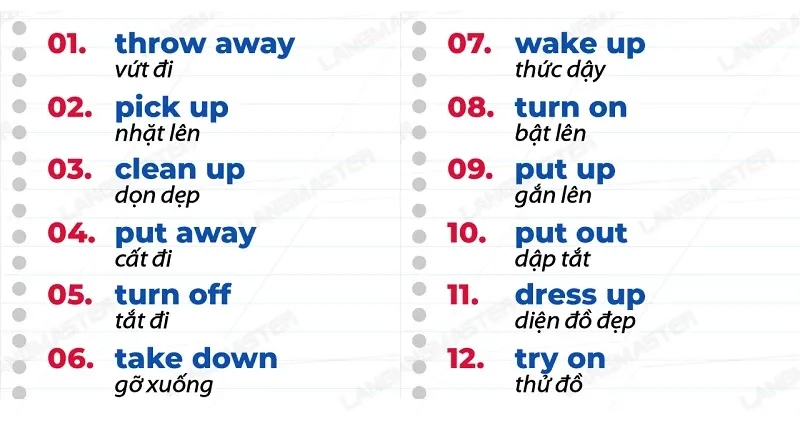 Ví dụ về cụm động từ (Phrasal Verbs) trong The Langmaster ngữ pháp tiếng Anh căn bản PDF