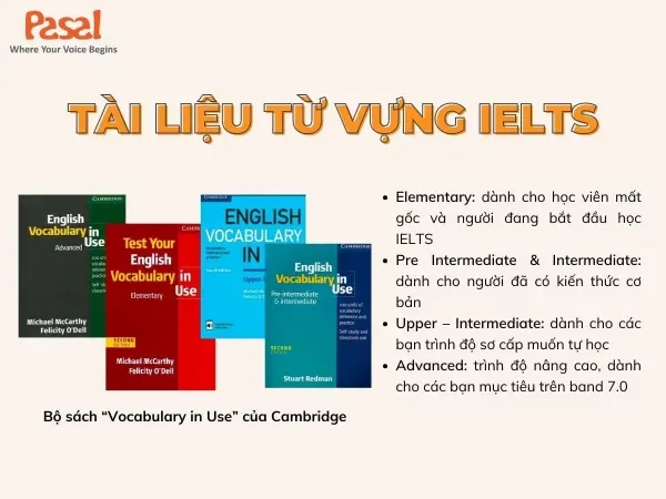 Bộ tài liệu 33 bài giao tiếp PDF hỗ trợ luyện tập phương pháp shadowing hiệu quả.