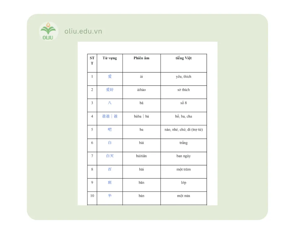 Tài liệu từ vựng HSK PDF theo cấp độ 1-3 miễn phí