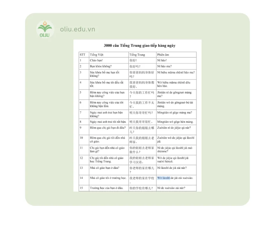 Sách 3000 câu tiếng Trung giao tiếp hàng ngày PDF miễn phí