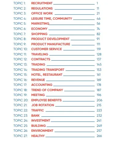 Danh sách các chủ đề từ vựng phổ biến trong luyện thi TOEIC