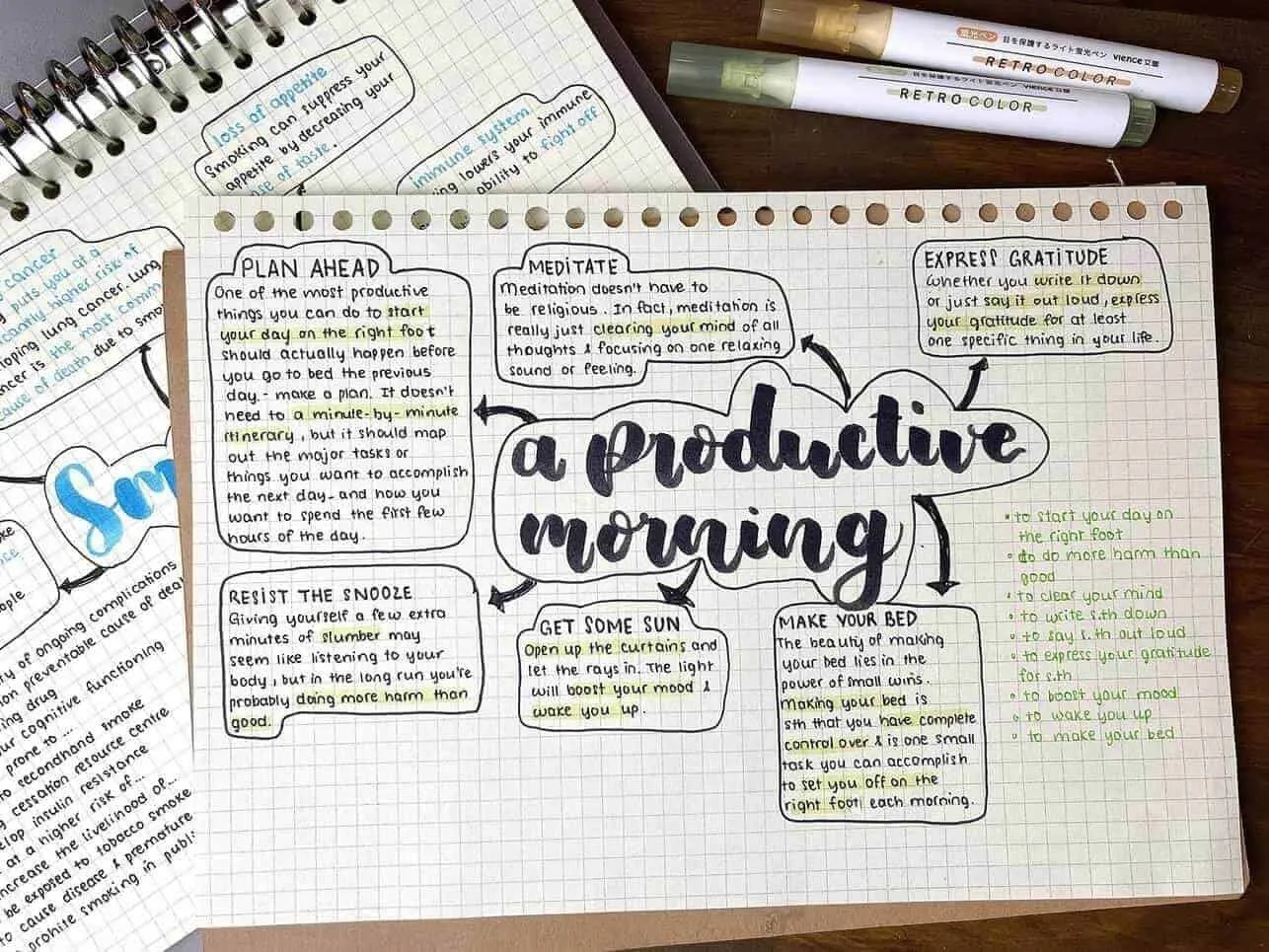 Ví dụ sơ đồ tư duy mind map tự tạo để học từ vựng tiếng Anh theo chủ đề một cách trực quan