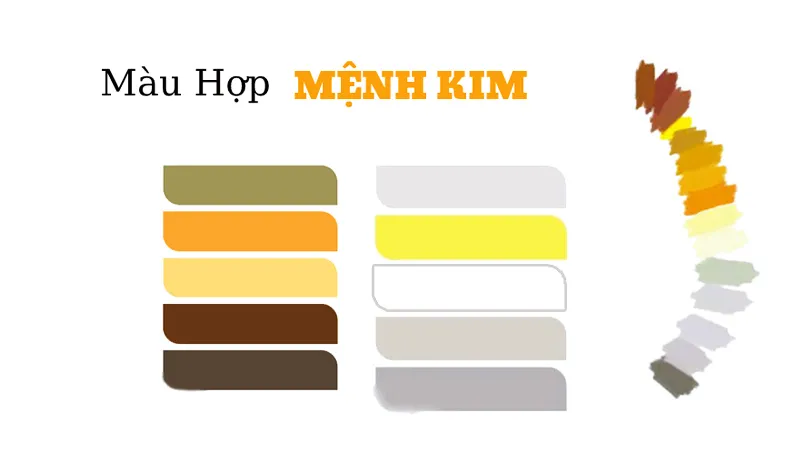 Màu sắc và chất liệu hợp phong thủy cho người mệnh Kim