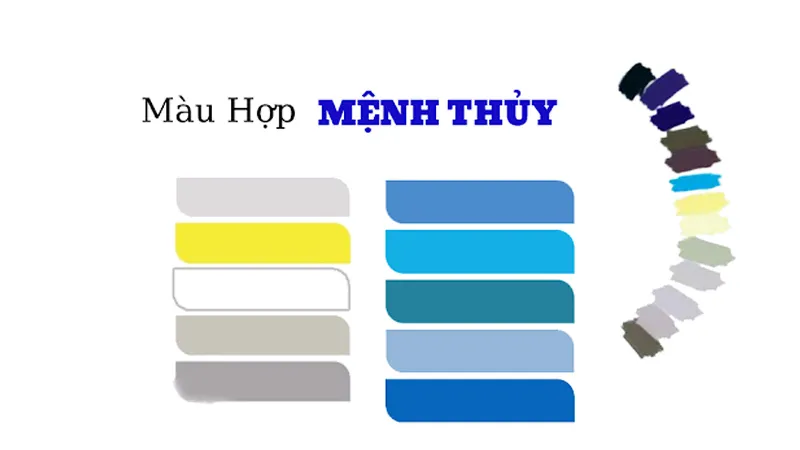 Màu sắc và chất liệu hợp phong thủy cho người mệnh Thủy