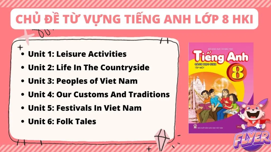 Tổng hợp chủ đề từ vựng quan trọng trong bài tập tiếng Anh lớp 8 pdf học kỳ 1