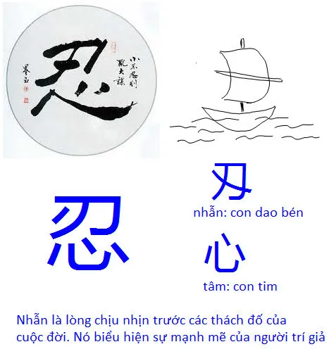 Phương pháp học Kanji hiệu quả từ tài liệu PDF tiếng Nhật
