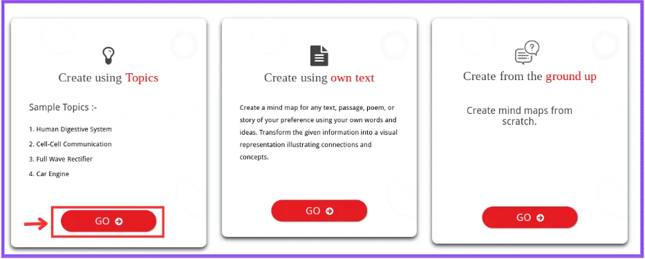 Chọn tùy chọn 'Create using Topics' để tạo sơ đồ bằng AI