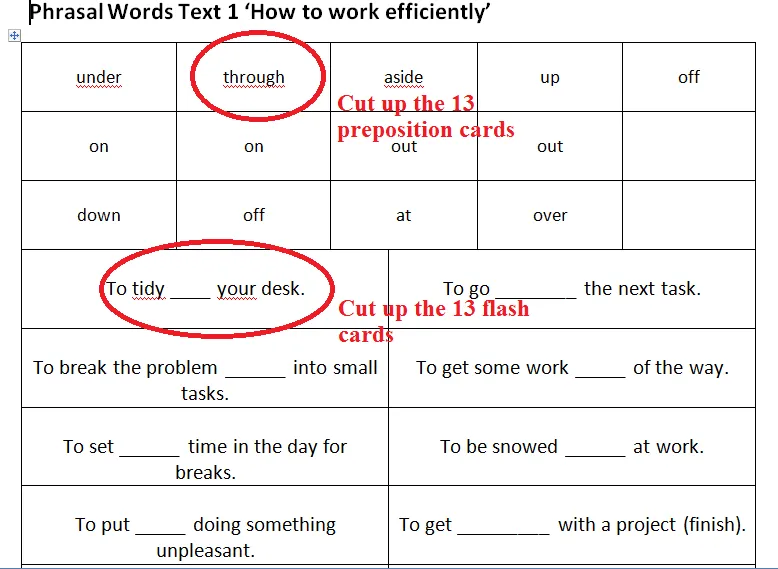 Hình ảnh trang giấy giai đoạn 2 chứa các thẻ giới từ và các flashcard cụm động từ để cắt ra sử dụng trong trò chơi và giai đoạn 4 luyện thi TOEIC.