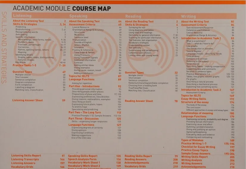 Cấu trúc sách Prepare for IELTS Listening and Speaking PDF