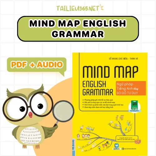 Sơ đồ tư duy Mind Map English Grammar
