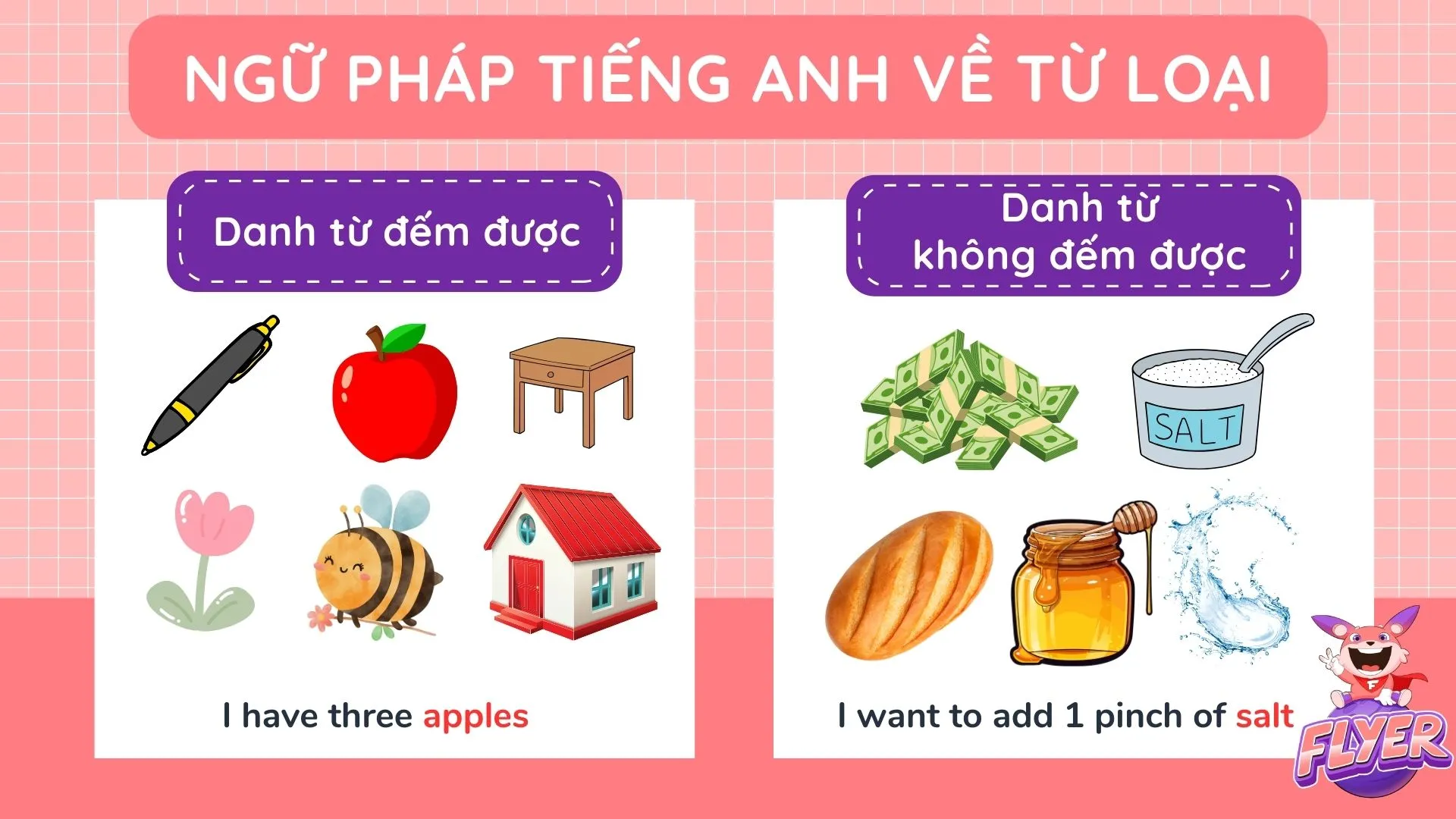 Phân biệt danh từ đếm được và không đếm được trong tiếng Anh lớp 7