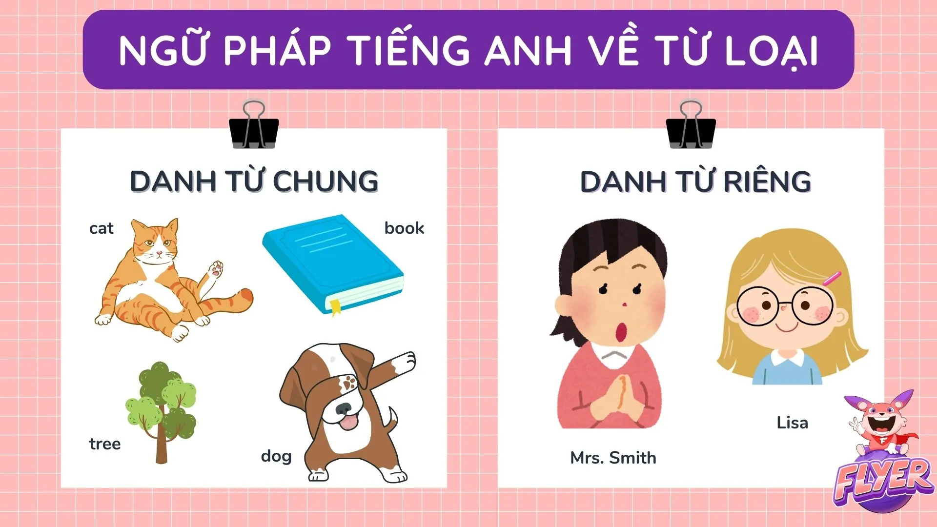 Kết hợp học lý thuyết và làm bài tập ngữ pháp tiếng Nhật PDF