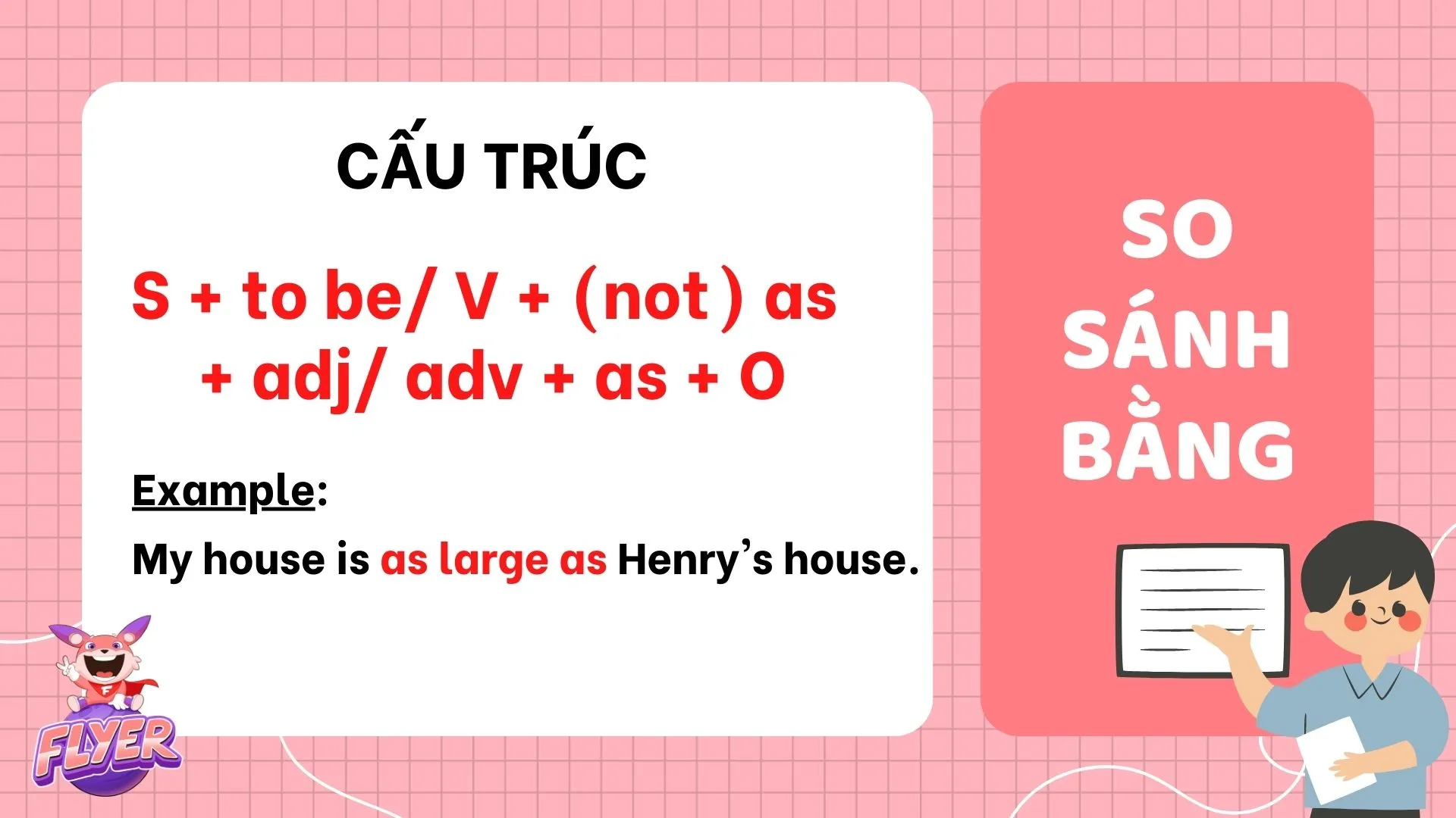 Công thức so sánh bằng trong ngữ pháp tiếng Anh lớp 7