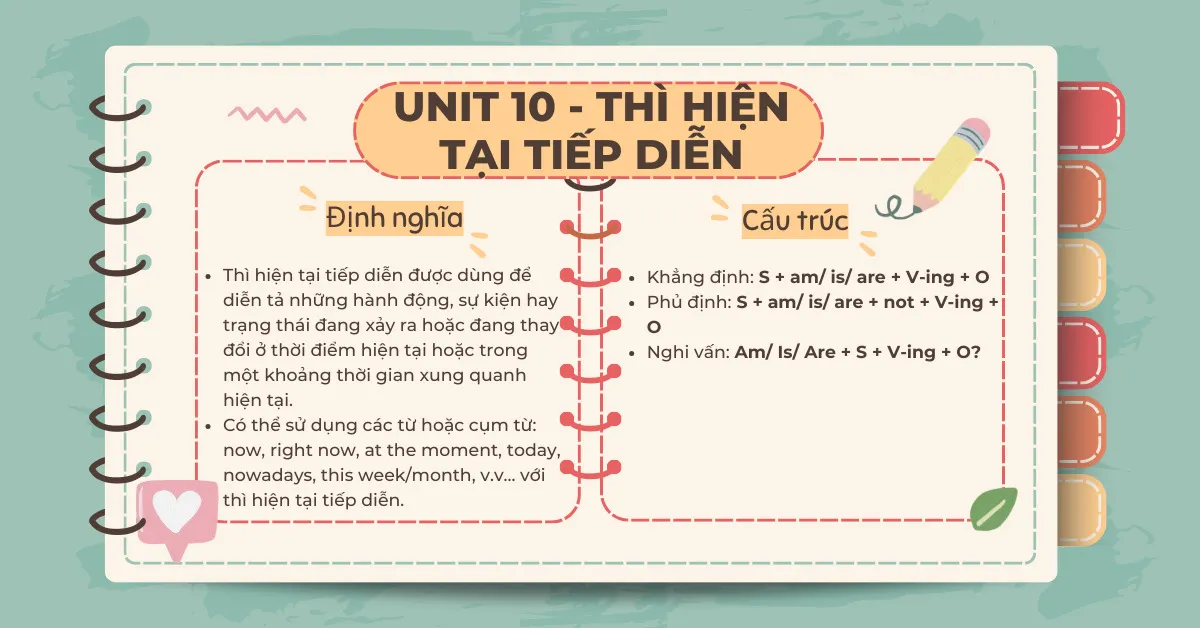 Thì hiện tại tiếp diễn trong tài liệu tóm tắt tiếng Anh 7 PDF