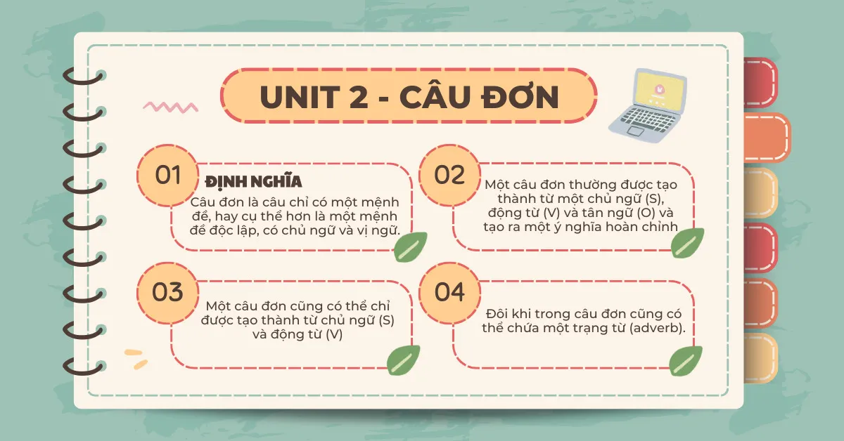 Cấu trúc câu đơn trong tóm tắt tiếng Anh 7 filetype PDF