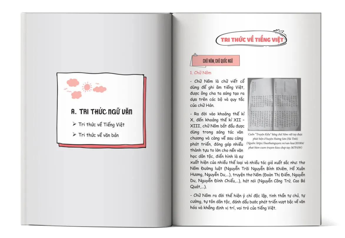 Tổng hợp kiến thức Tiếng Anh lớp 9 trong Sổ tay PDF kèm ví dụ