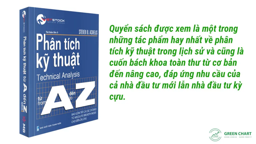 Minh họa biểu đồ phân tích kỹ thuật từ sách Phân tích kỹ thuật từ A đến Z PDF