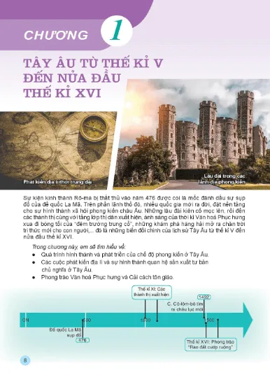 Một trang nội dung chi tiết trong sách Lịch sử lớp 7 Kết nối tri thức dạng PDF