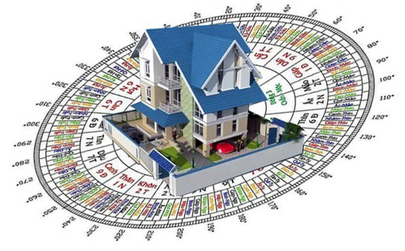 Ngôi nhà có hướng phù hợp với mệnh Kim giúp thu hút tài lộc và may mắn