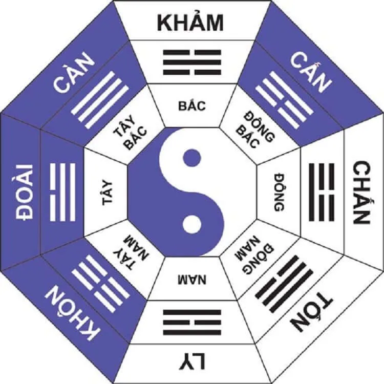 Ví dụ về cách bố trí không gian hợp phong thủy trong cẩm nang PDF cho tuổi 1990