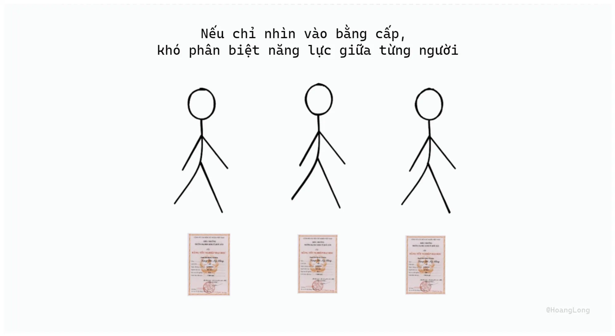 Trang giới thiệu bản thân của một sinh viên thành công nhờ chiến lược học tập thông minh